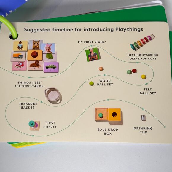 Lovevery The Inspector Play Guide Montessori Activity Book For‎ 7-8 Months - Picture 3 of 3